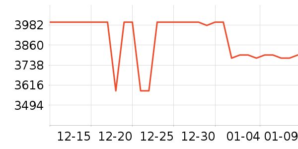 ��ҫ�ֻ���ʷ�۸�