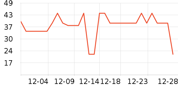 �������˱���/������ʷ�۸�