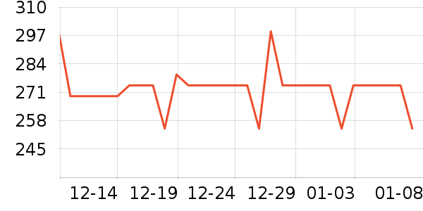 ��������������ʷ�۸�