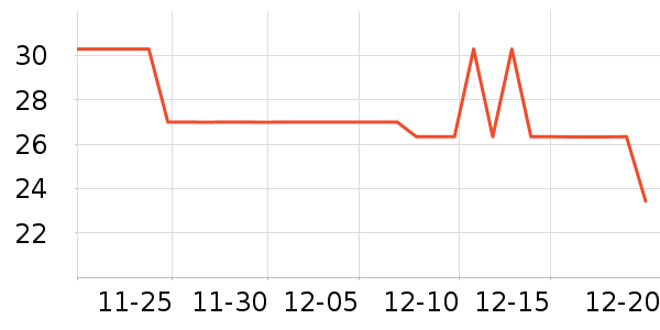 �̾�����������ʷ�۸�