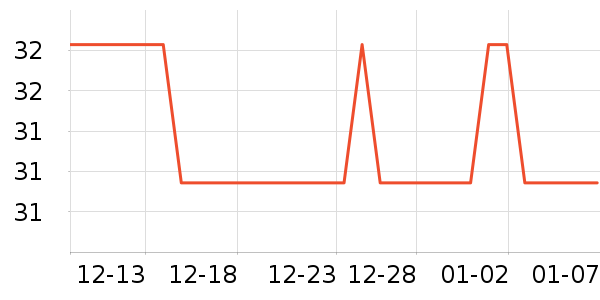 Ĩ��/�ٽ಼��ʷ�۸�