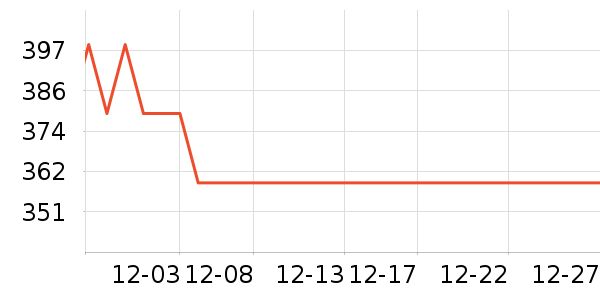 ���������ֱ���ʷ�۸�