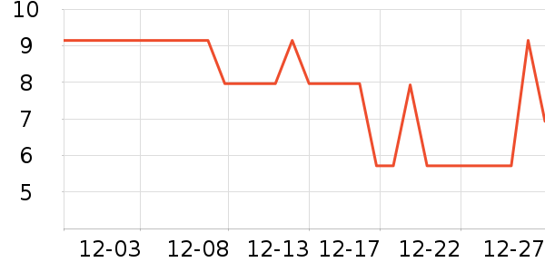 NI+NOO�沿������ʷ�۸�