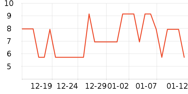 NI+NOO�沿������ʷ�۸�