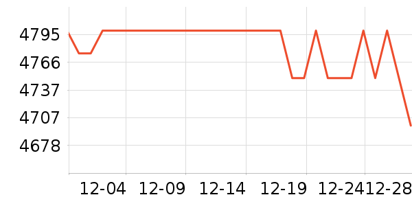 ƻ��ƽ�������ʷ�۸�