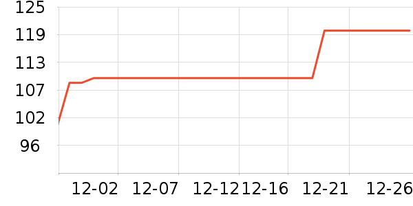 ��ʿ�ٴ洢����ʷ�۸�