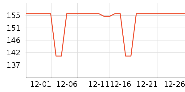 ���ӳ��ص�Դ��ʷ�۸�