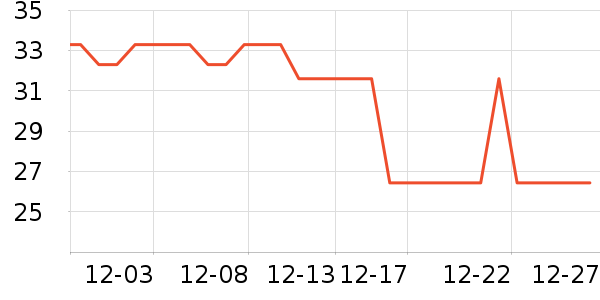 ����Ĩ��/�ٽ಼��ʷ�۸�