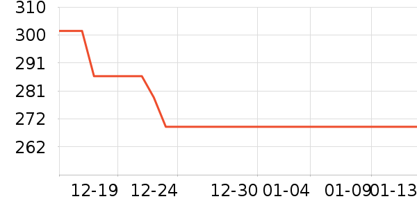 ��̥��ʷ�۸�