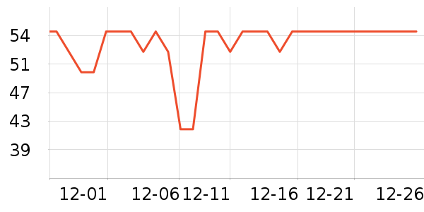 �������ϱ���ʷ�۸�