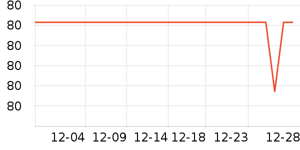 ������������������Ʒ��ʷ�۸�