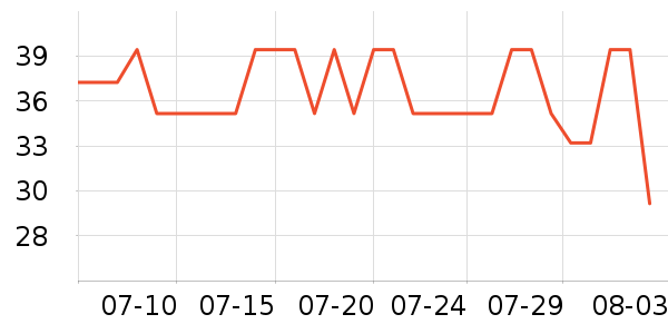 ���������ʴ���/������ʷ�۸�