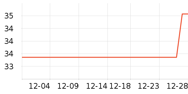 ���ʵ繤��ҵƷ��ʷ�۸�