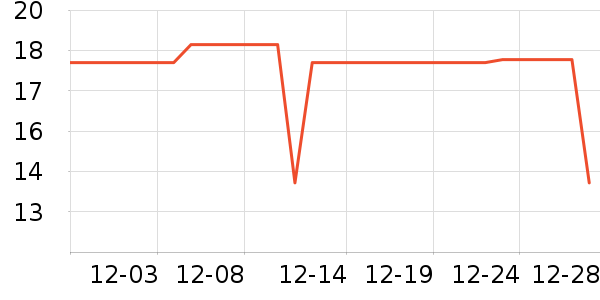 ����ǳ���������ʷ�۸�