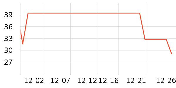 �˶�ˬ����/������ʷ�۸�