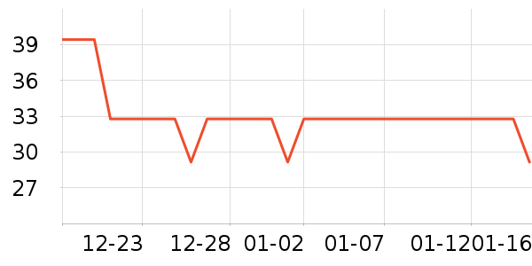 �˶�ˬ����/������ʷ�۸�