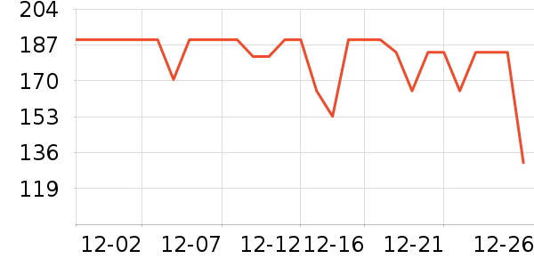 ����·����/è/���������ʷ�۸�