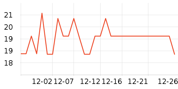 ����ϴ��������ʷ�۸�