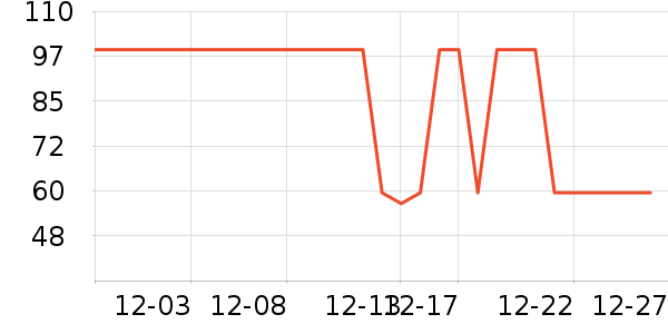 ����������װ/����/������ʷ�۸�