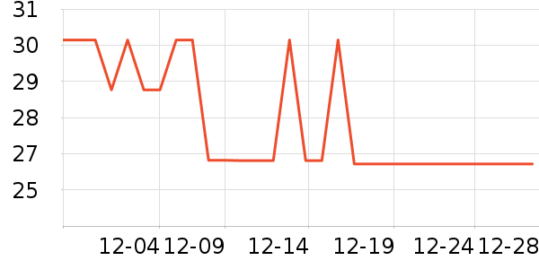 Babyprints��ͯ������ʷ�۸�