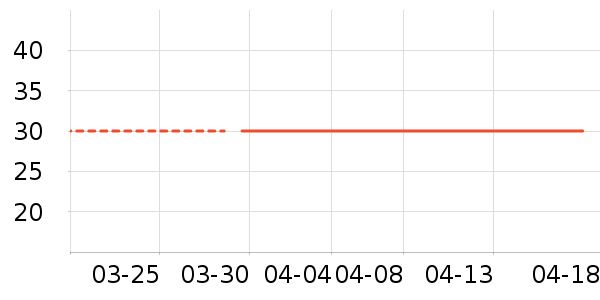 ��������ʳƷ��ʷ�۸�