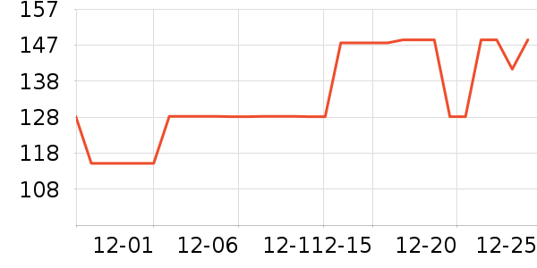 �����������ˮ��ʷ�۸�