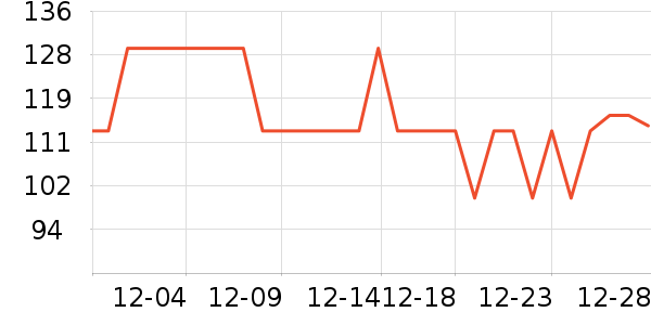 ����������ʷ�۸�