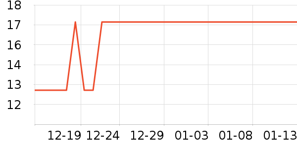 ϴ����װ��ʷ�۸�
