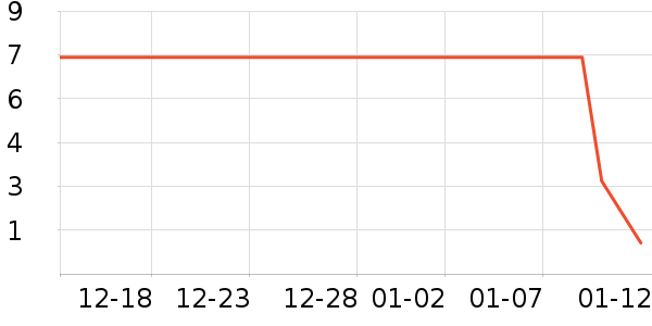 ����Ʒ������ͼ����ʷ�۸�