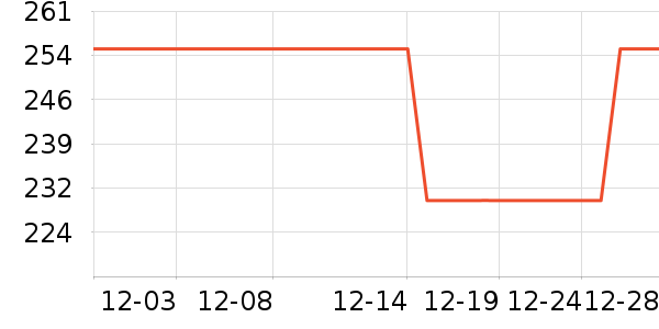 ��ˮʱɰ����������ʷ�۸�