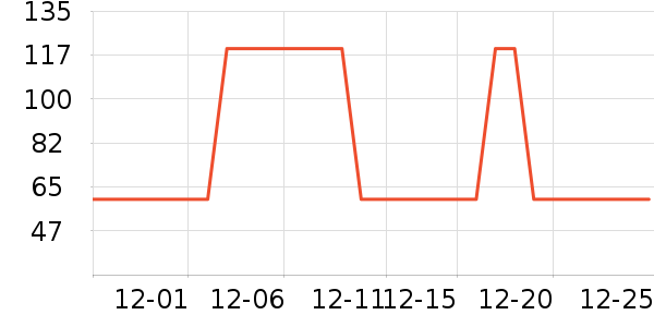 �����ˮ��/��ˮƿ��ʷ�۸�