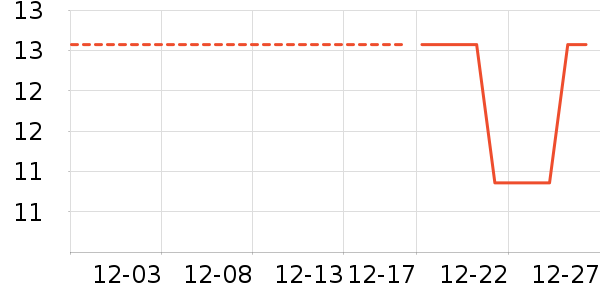 ������ͯ����/ͯ����ʷ�۸�