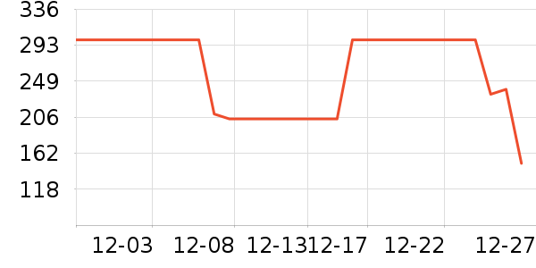 ���ڶ�ͯ���¿���ʷ�۸�