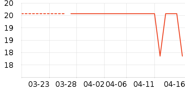 �����챦��������ʷ�۸�