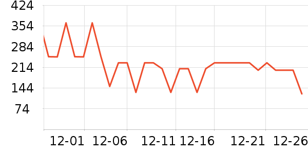 ɼɼ��֯��ʷ�۸�