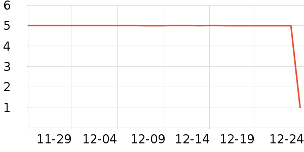 ����Ʒ�Ʊ���/ˮ��/ˮ����ʷ�۸�