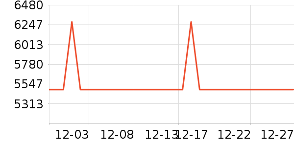 ���N��ˮ����ʷ�۸�