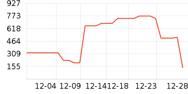 ��������/ӣ����ʷ�۸�