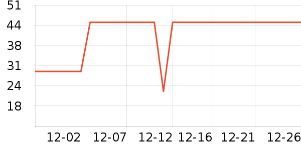 �������ֻ������/��������ʷ�۸�