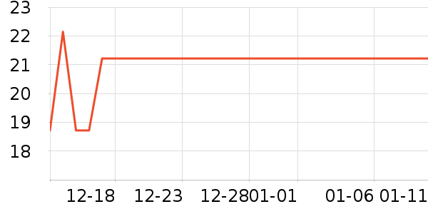 �ʼ�С�������ʷ�۸�