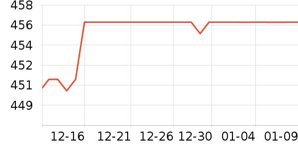 ��ɯ��ˮ����ʷ�۸�