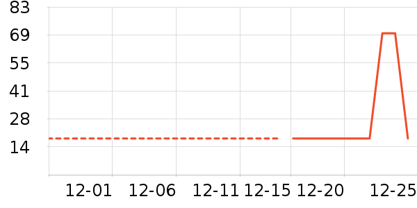 �����������ʷ�۸�