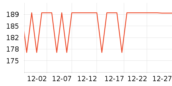 361���ͯ���峵��ʷ�۸�
