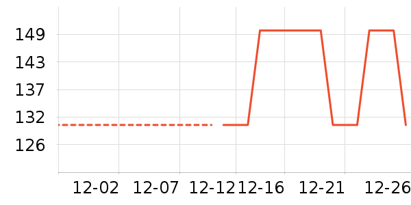 ̩��������������ʷ�۸�