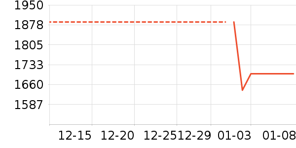 �˼ҼҾӴ�����ʷ�۸�