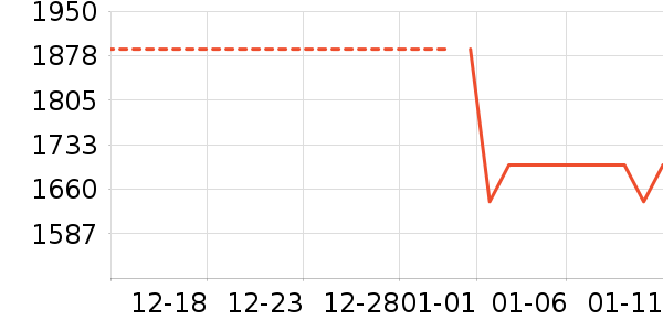 �˼ҼҾӴ�����ʷ�۸�