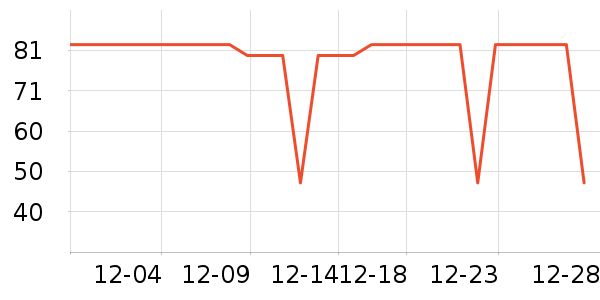 ��������������ʷ�۸�