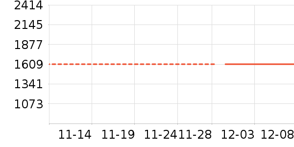 ׶кBoy London޷ʷ۸