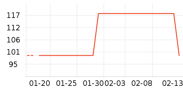 ������˯��/�Ҿӷ���װ��ʷ�۸�