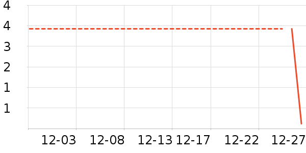 ����Ʒ�Ʊ����ǩ��ʷ�۸�